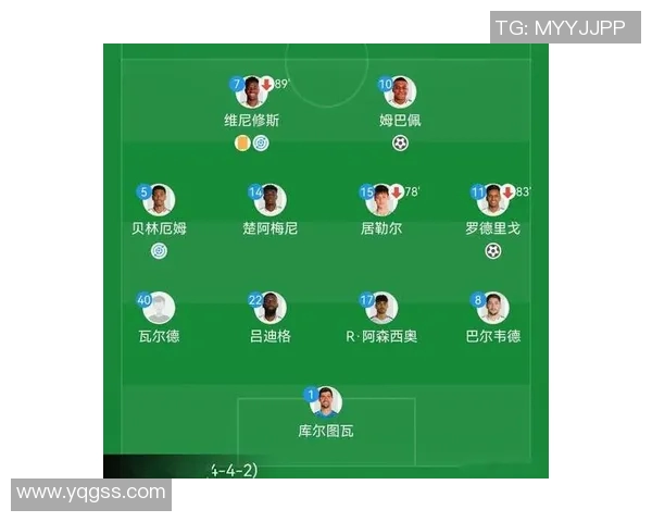 皇马后防线危机加剧主力中卫在训练中受伤缺席两周